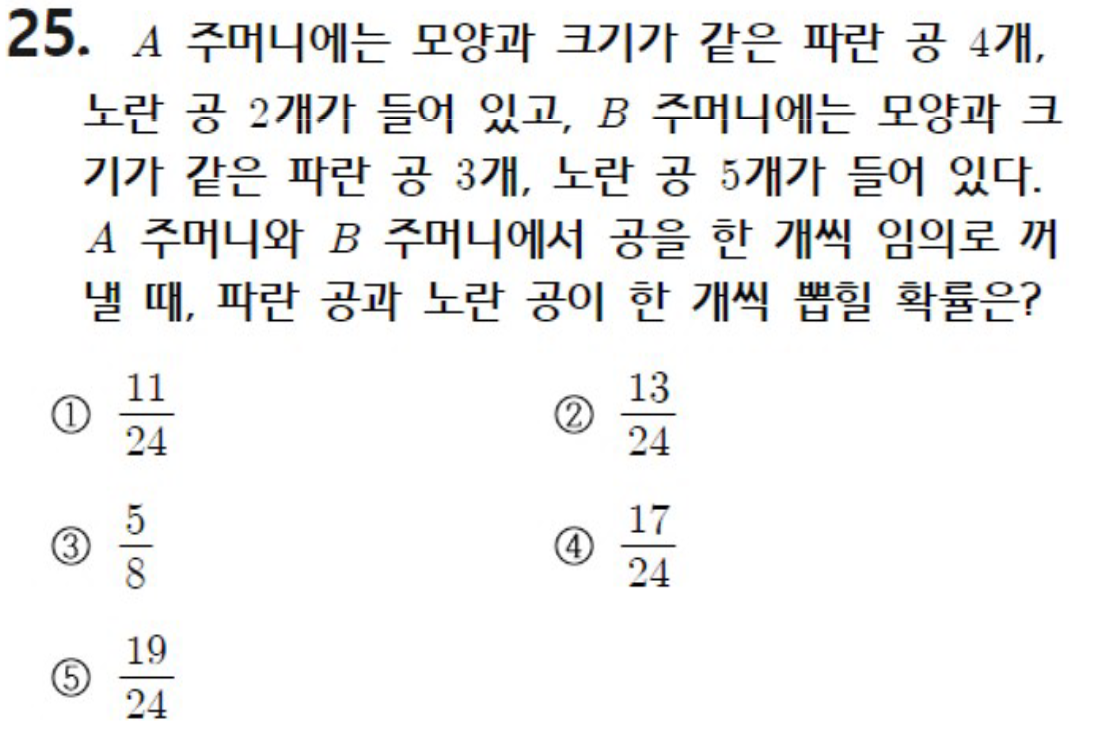 내신기출 문제25번
