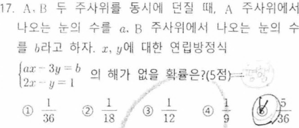 내신기출 문제17번