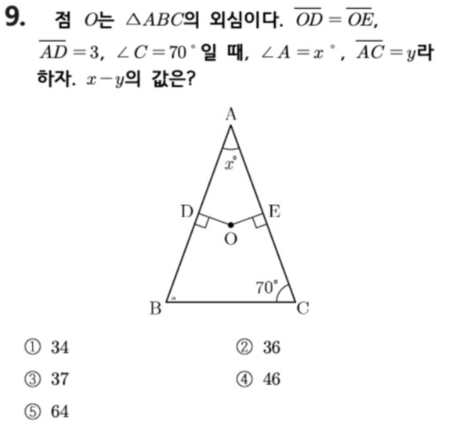 문제9번