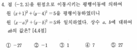 문제4번