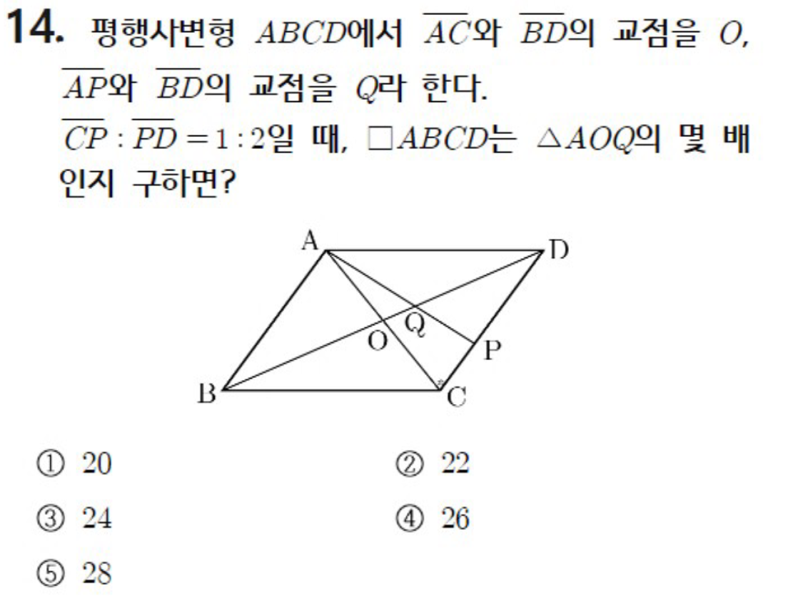 내신기출 문제14번