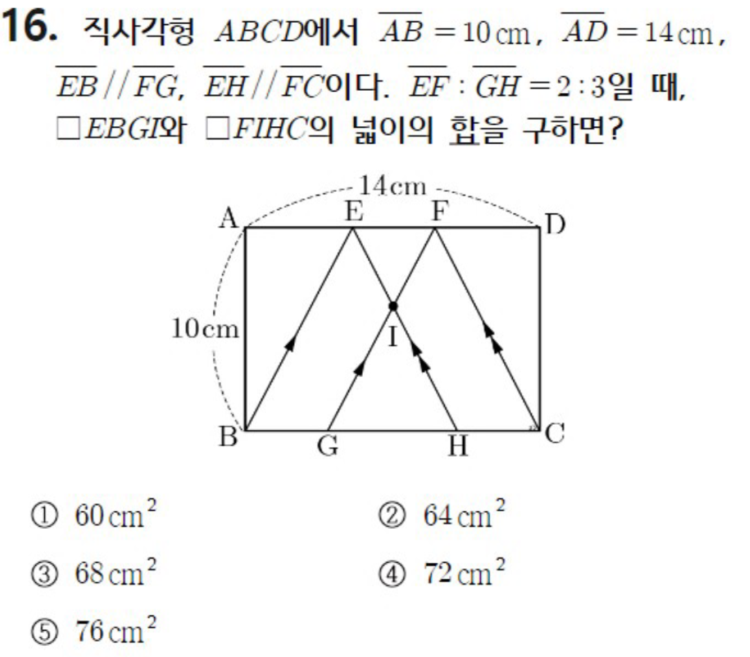 내신기출 문제16번