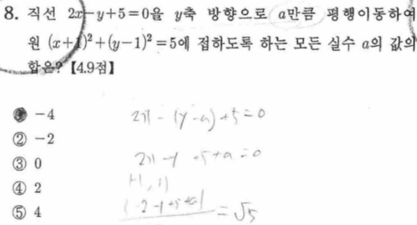 문제8번