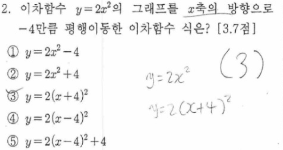 문제2번
