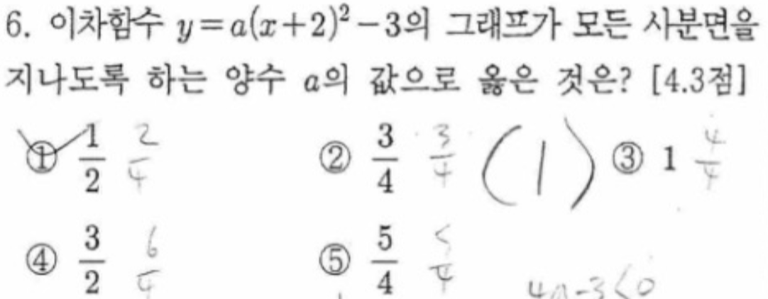 문제6번
