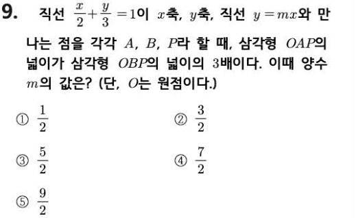 문제9번