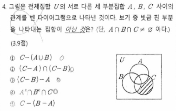 문제4번