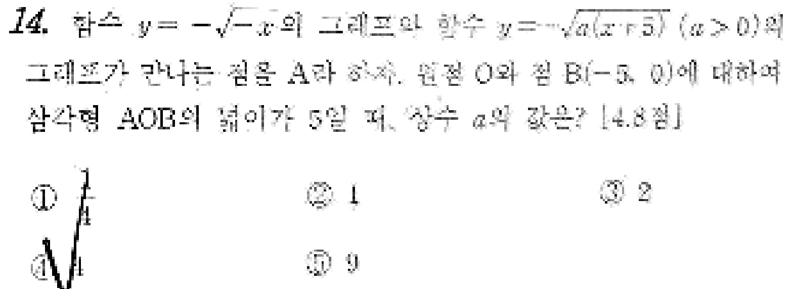 내신기출 문제14번