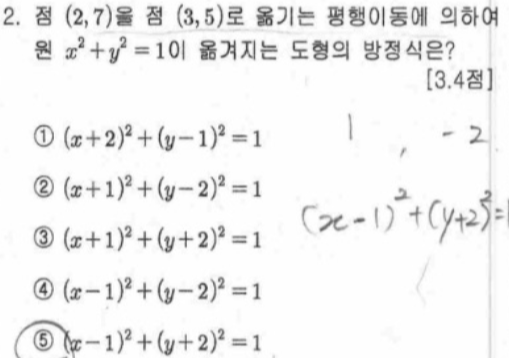 문제2번