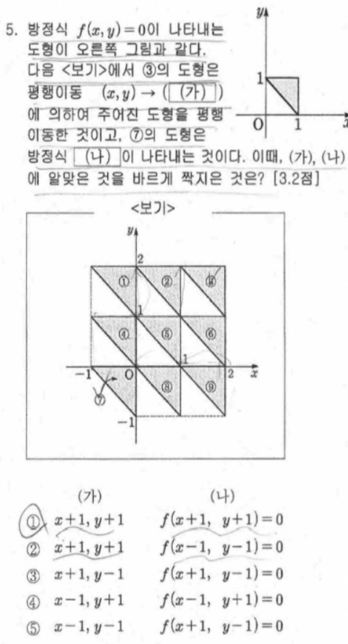 문제5번