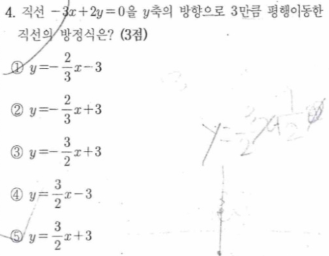 문제4번