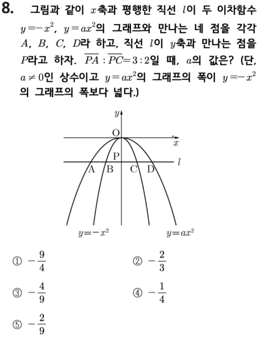 문제8번