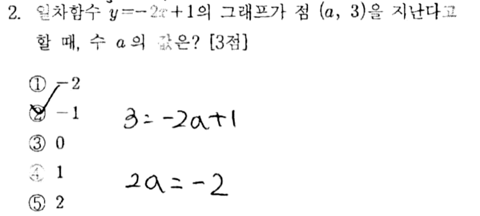 문제2번