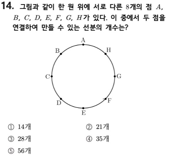 내신기출 문제14번