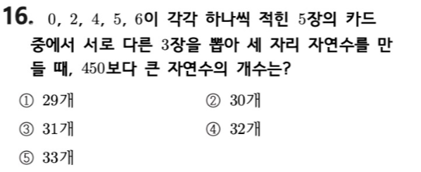 내신기출 문제16번