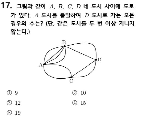 내신기출 문제17번