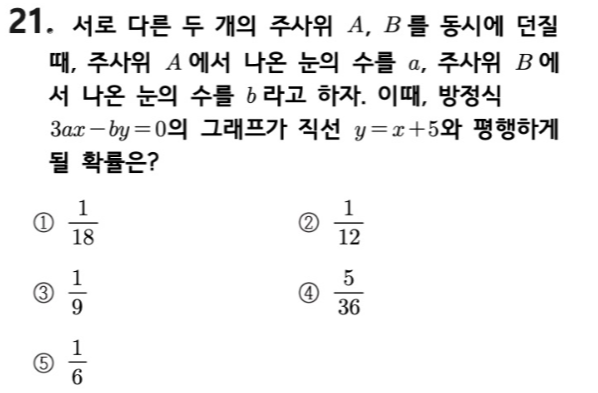 내신기출 문제21번