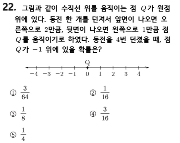 내신기출 문제22번