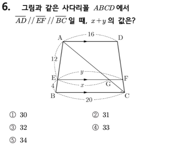 내신기출 문제6번