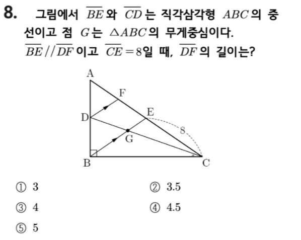 내신기출 문제8번