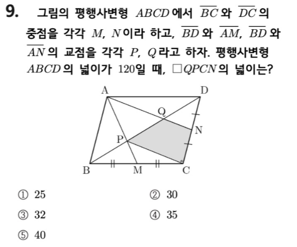 내신기출 문제9번