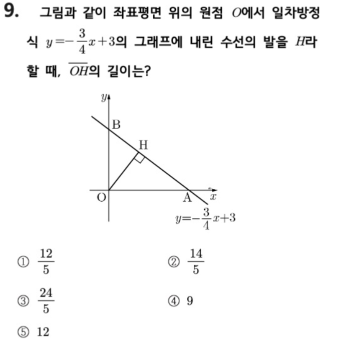 문제9번