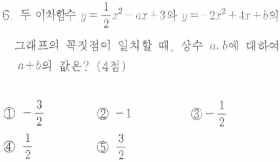 문제6번