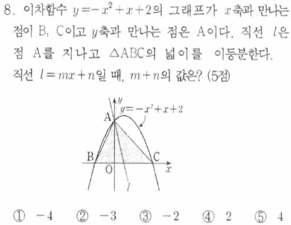 문제8번
