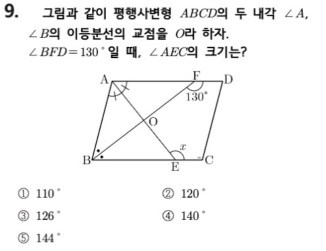 문제9번