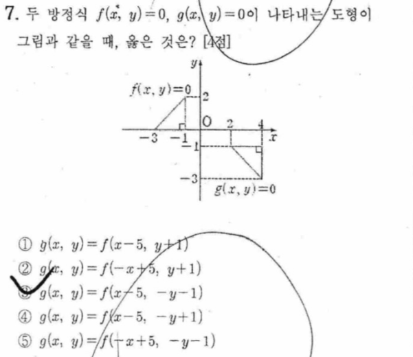 문제7번