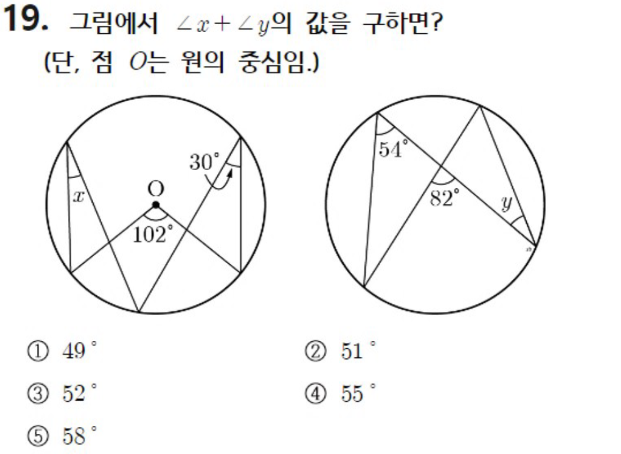 내신기출 문제19번