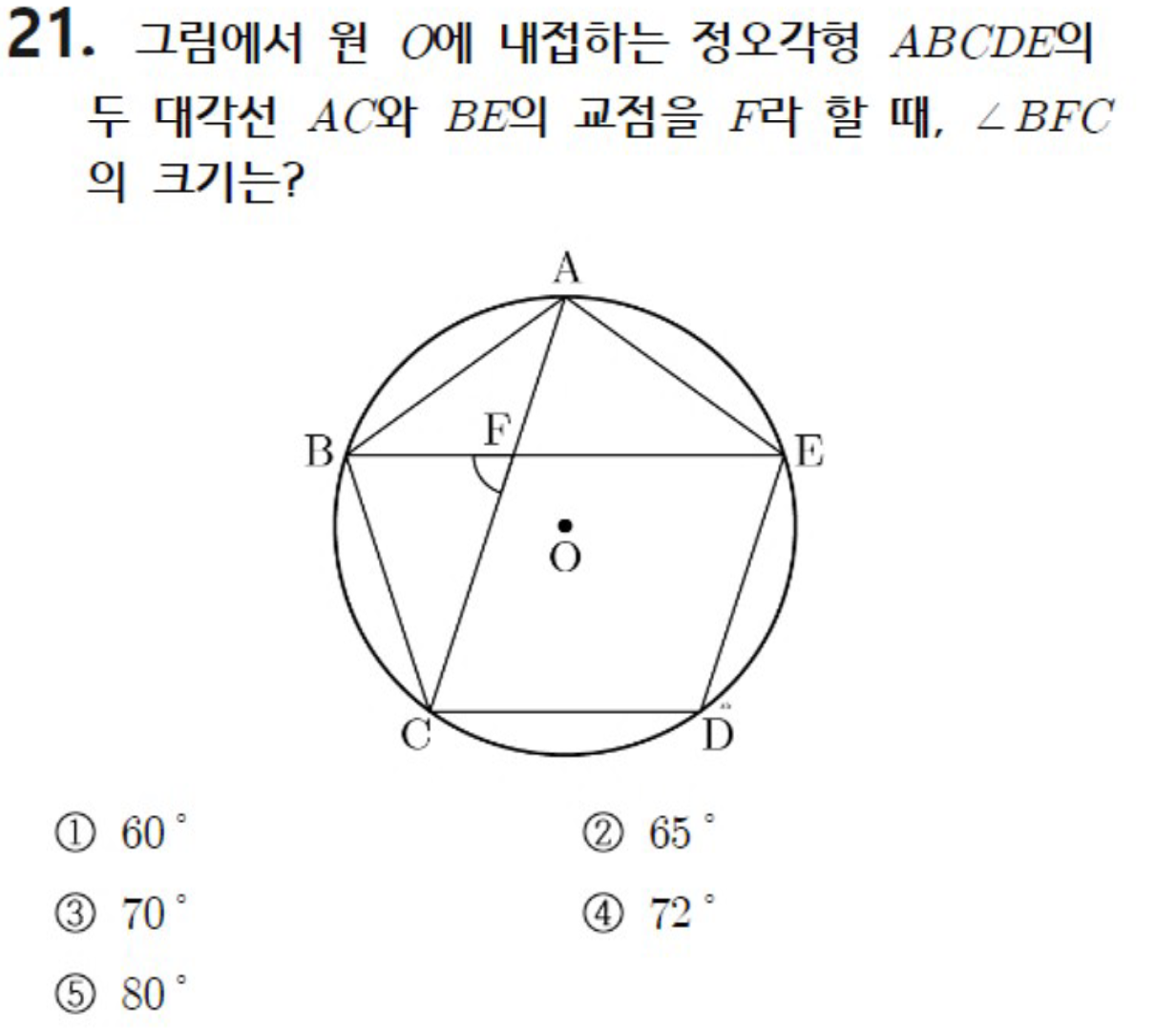 내신기출 문제21번