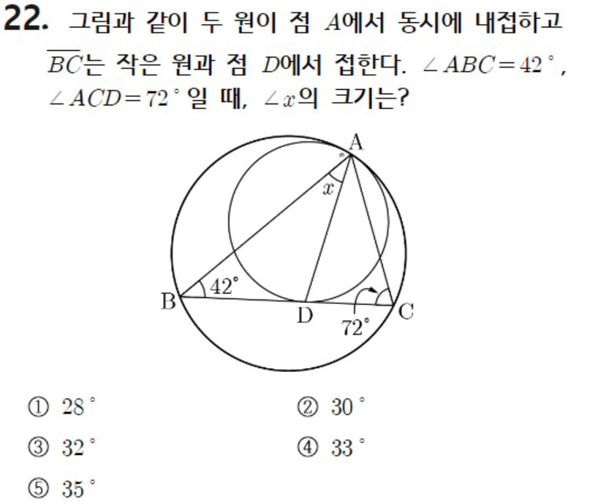 내신기출 문제22번