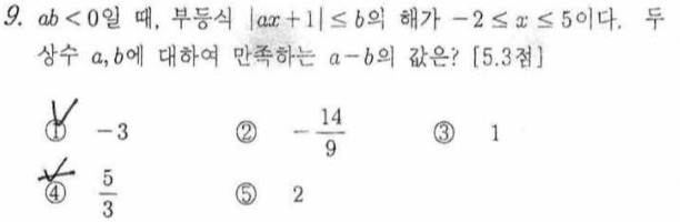 문제9번