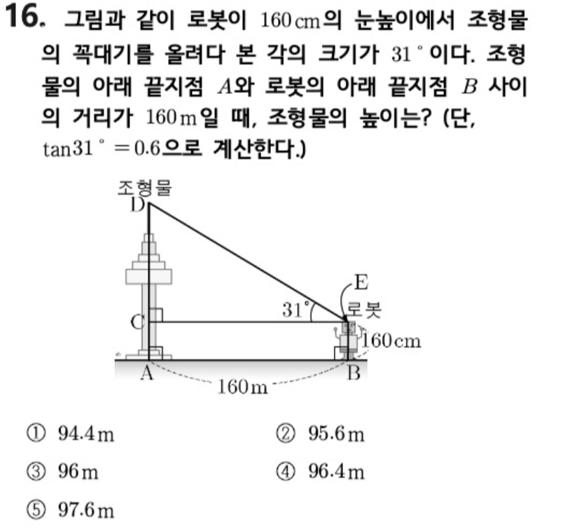 내신기출 문제16번