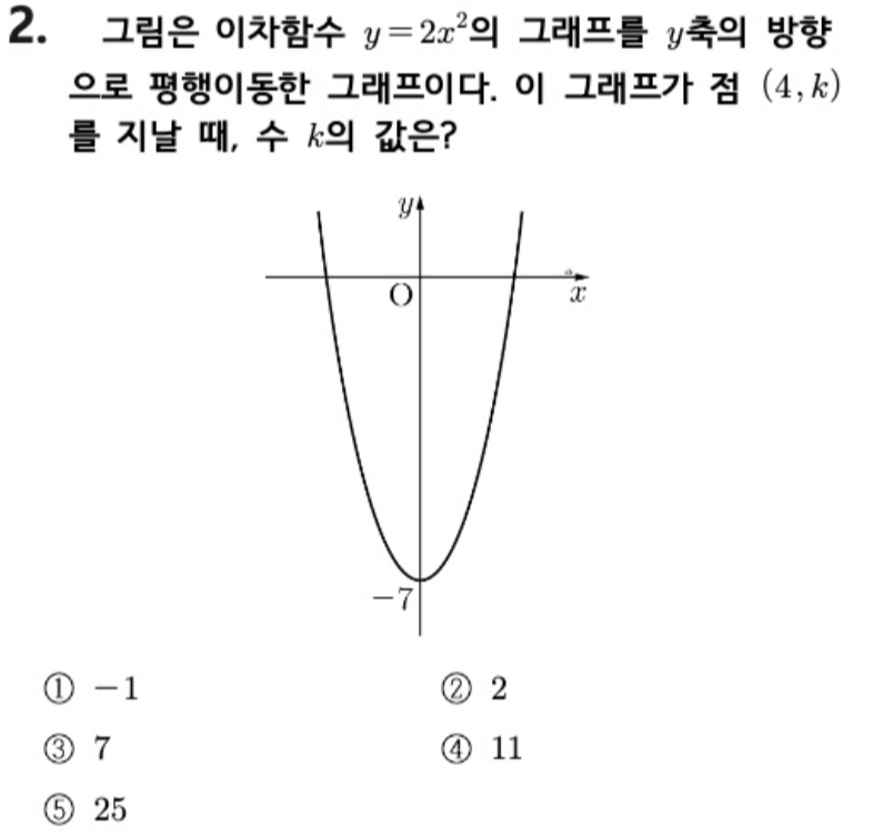 내신기출 문제2번