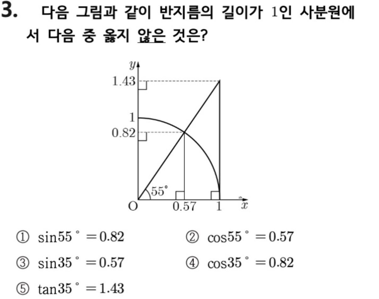 문제3번
