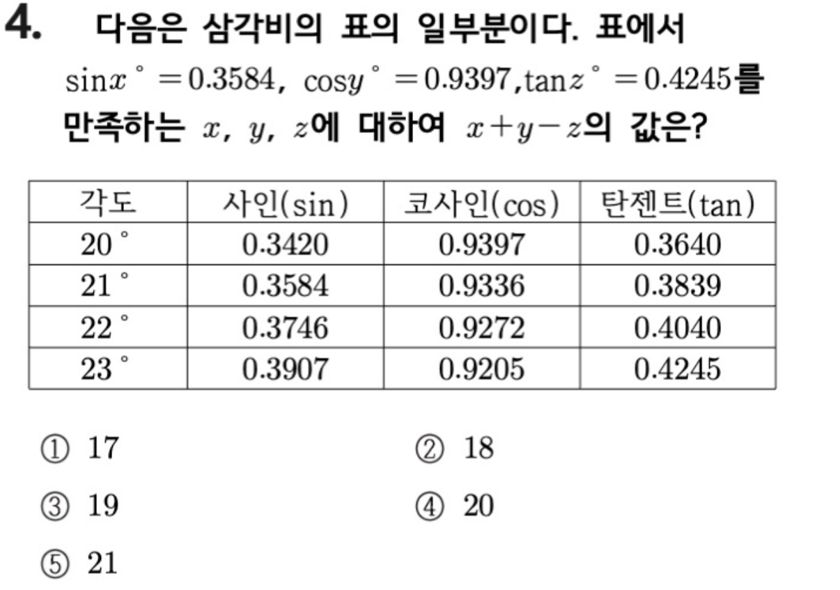 문제4번