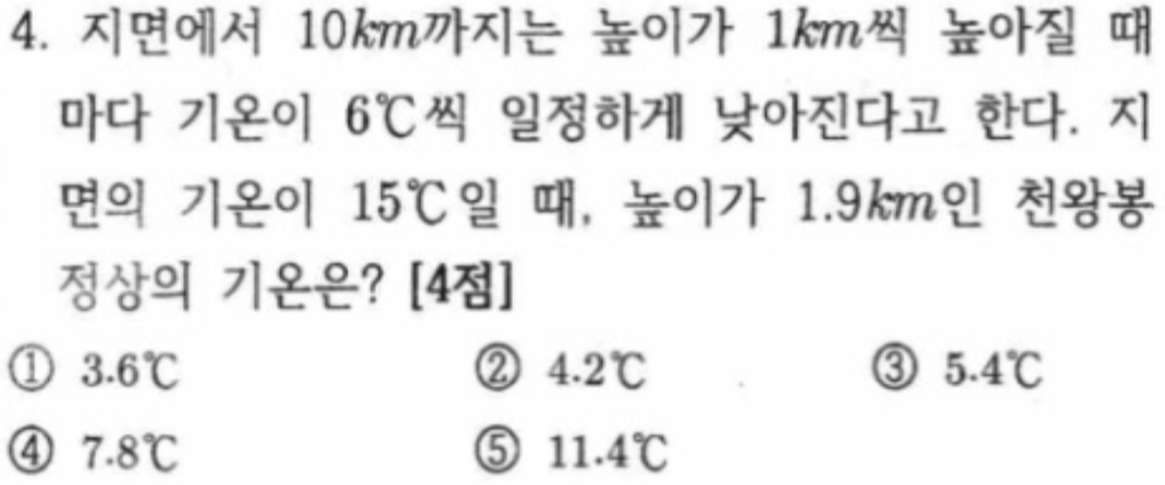 문제4번