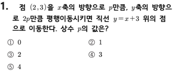 문제1번