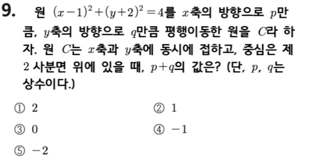 문제9번