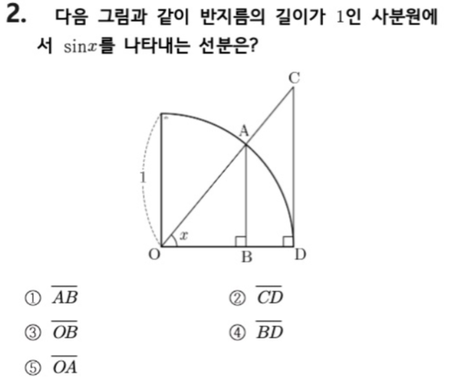 문제2번