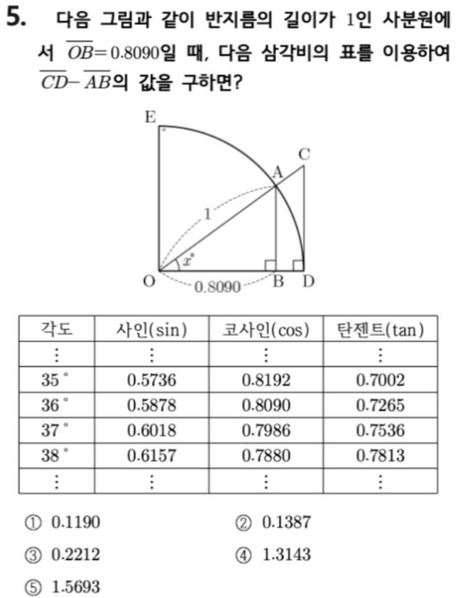 문제5번