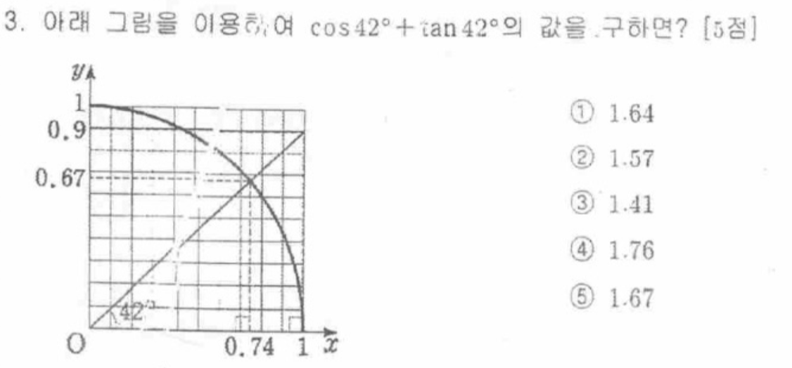 문제3번