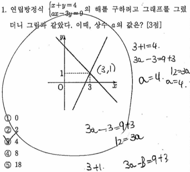 문제1번