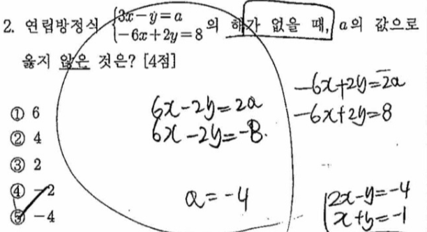문제2번