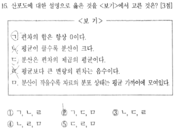 내신기출 문제16번