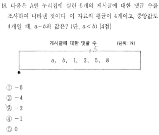 내신기출 문제18번