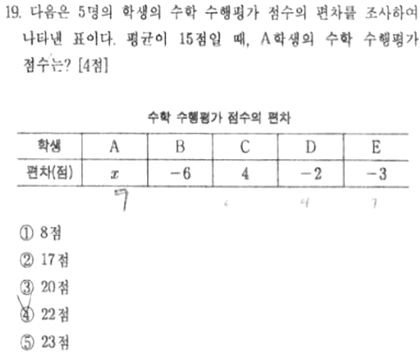 내신기출 문제19번
