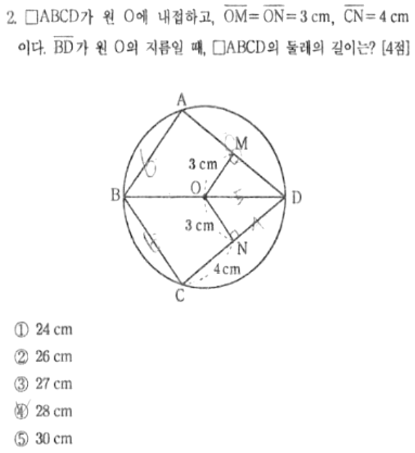 내신기출 문제2번